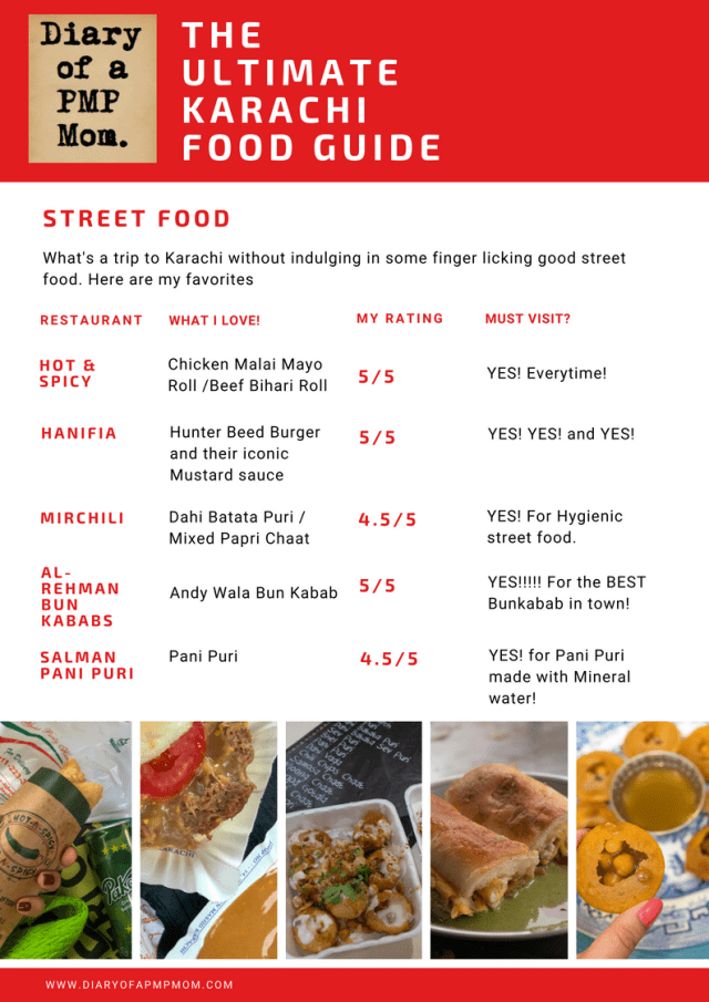 Karachi Food Guide by The PMP Mom2