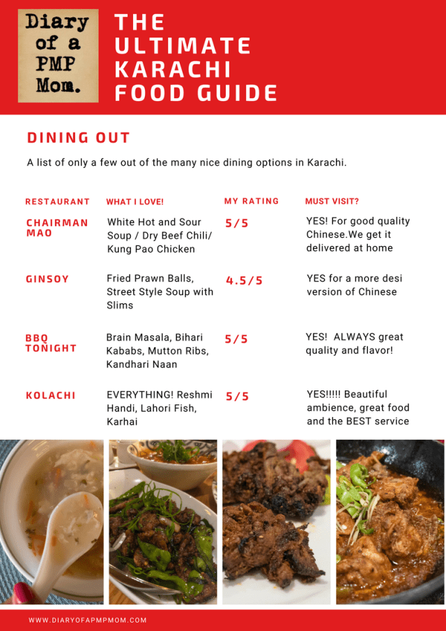 Karachi Food Guide by The PMP Mom5