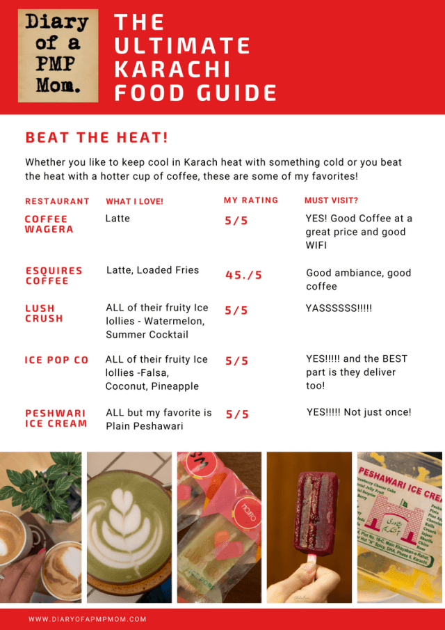 Karachi Food Guide by The PMP Mom7